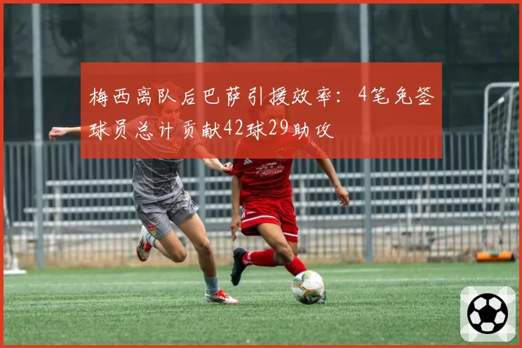 梅西离队后巴萨引援效率：4笔免签球员总计贡献42球29助攻